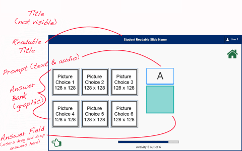 image select diagram