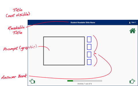 text select diagram